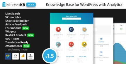 Base de conhecimento MinervaKB para WordPress com Analytics