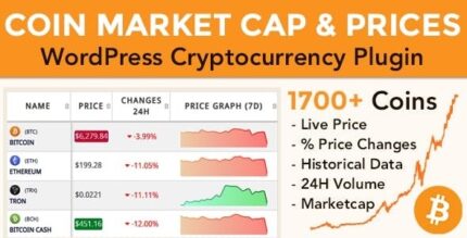 Coins MarketCap – Plugin de Criptomoeda WordPress