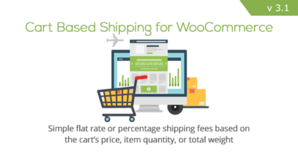 Envio baseado em carrinho WooCommerce