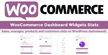 Estatísticas de widgets do painel WooCommerce