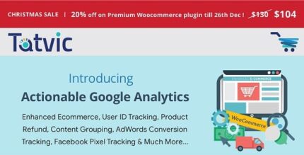 Google Analytics acionável para WooCommerce