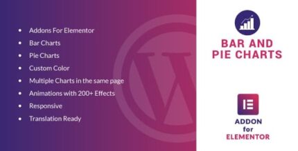 Gráficos de barras e pizza para o plugin Elementor WordPress