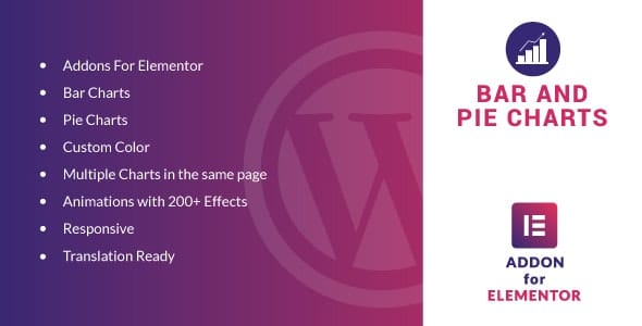 Gráficos de barras e pizza para o plugin Elementor WordPress_6444150bd1d03.jpeg