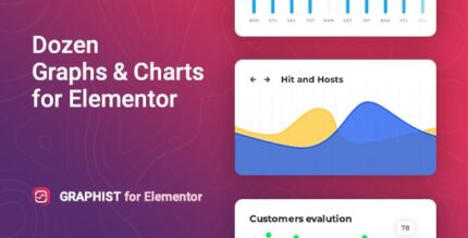 Graphist – Gráficos e tabelas para Elementor
