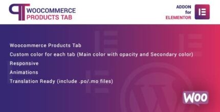 Guia de produtos WooCommerce para o plug-in Elementor WordPress