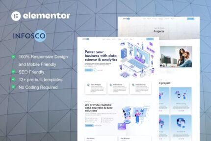 Infosco – Template Kit Elementor de Serviço Analítico e Ciência de Dados