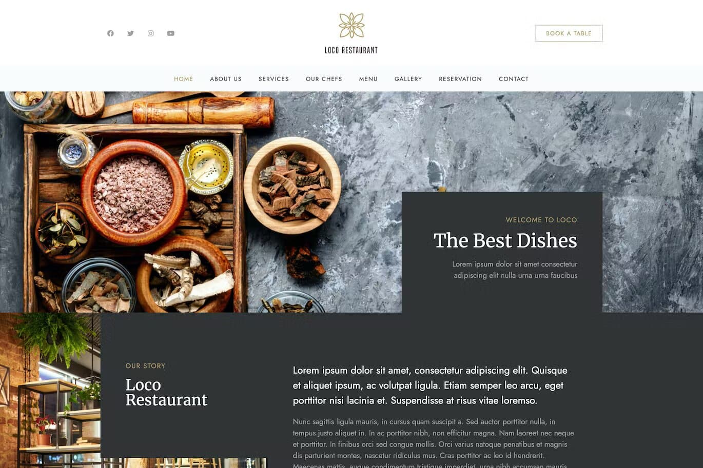 Loco Restaurant – Kit Modelo_64442869ce533.jpeg