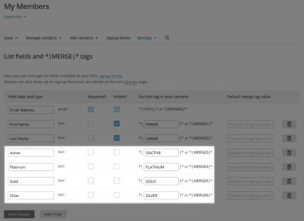 Mailchimp para assinaturas WooCommerce