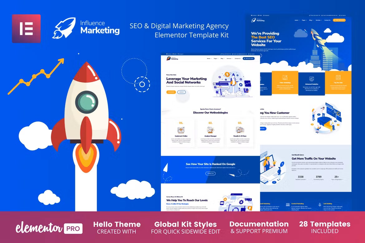 Marketing de influência – Template Kit Elementor de SEO e agência digital_64442ae5e9c18.jpeg