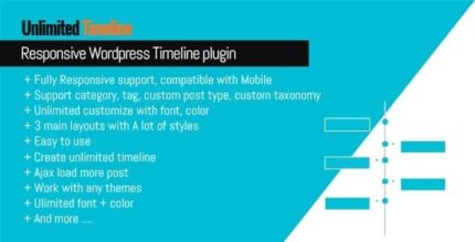 Plug-in ilimitado do Wordpress responsivo à linha do tempo