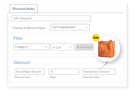 Regras de desconto para WooCommerce – PRO