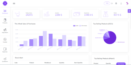 Stocky – Ultimate Inventory Management System com Pos
