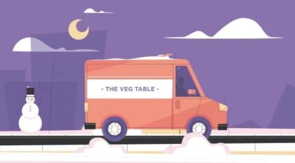 Todos os produtos para assinaturas WooCommerce