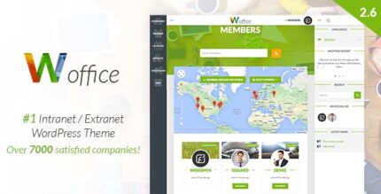 Woffice – Multipurpose Intranet/Extranet