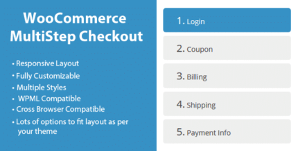 WooCommerce Finalizar Compra – Etapas