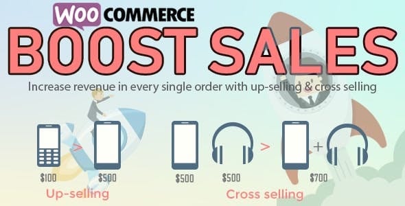 WooCommerce impulsiona as vendas – upsell e vendas cruzadas pop-ups e descontos_644474202d761.jpeg