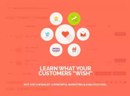 WooCommerce – lista de desejos da TI