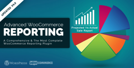 WooCommerce – Relatórios avançados