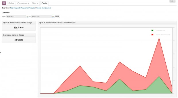 WooCommerce – Relatórios de carrinho_64447032715ab.jpeg