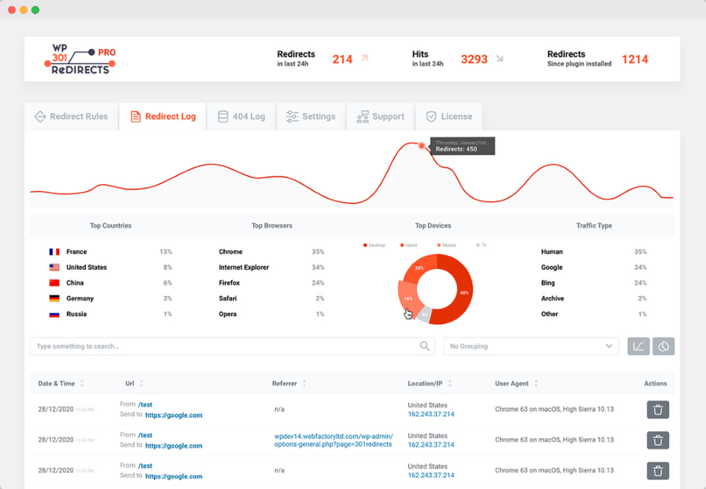 WP 301 Redirects Pro_644476f32efbc.png