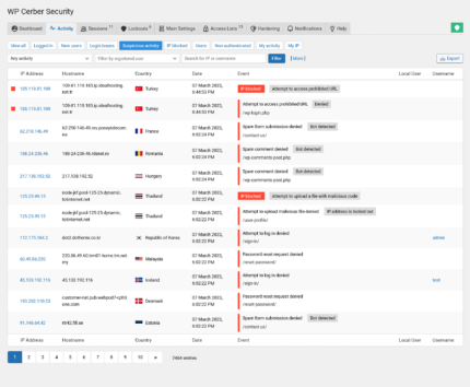 WP Cerber Security – Firewall, Anti-spam & Malware Scan