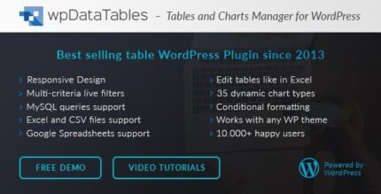 wpDataTables – Gerenciador de tabelas e gráficos + Addons